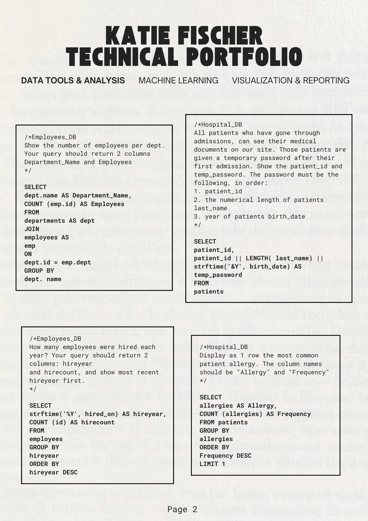 SQL Database Queries