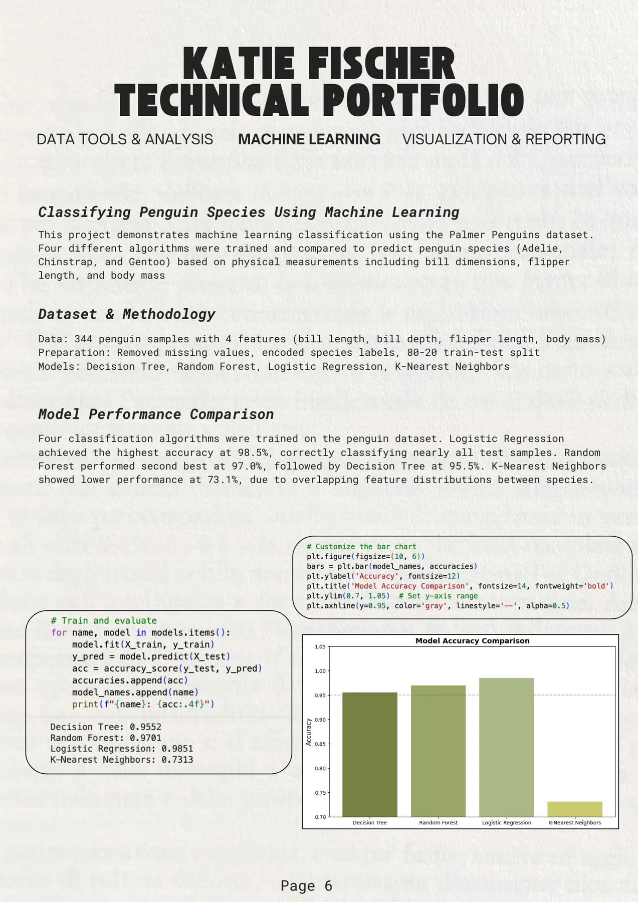 Machine Learning - Penguin Species Classification