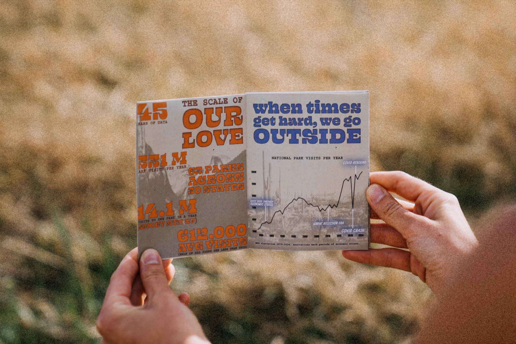Zine photographed on location