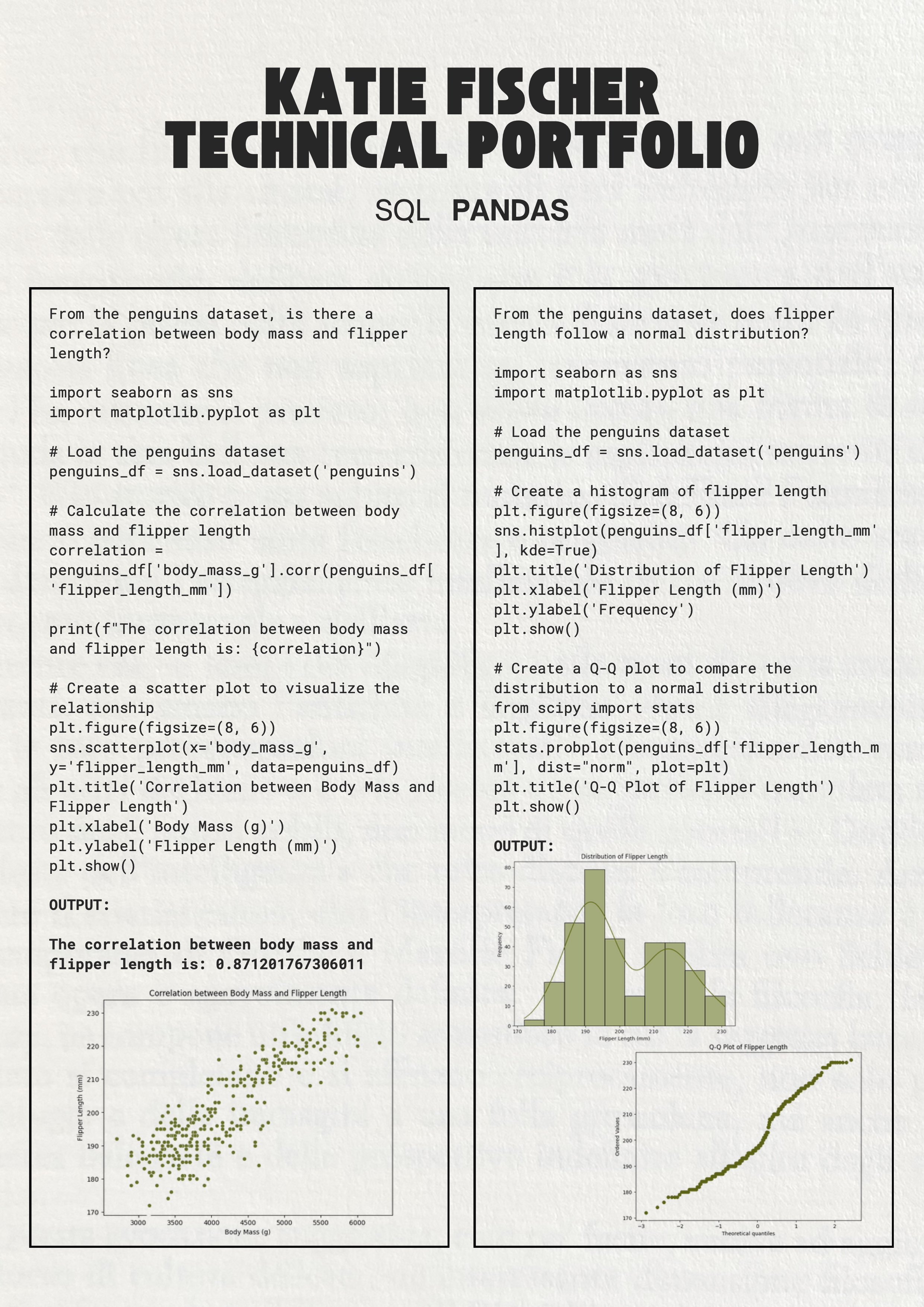 Technical Portfolio